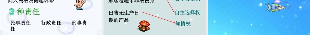 八年级政治上册 第八课 上帝的权利课件 人民版 课件