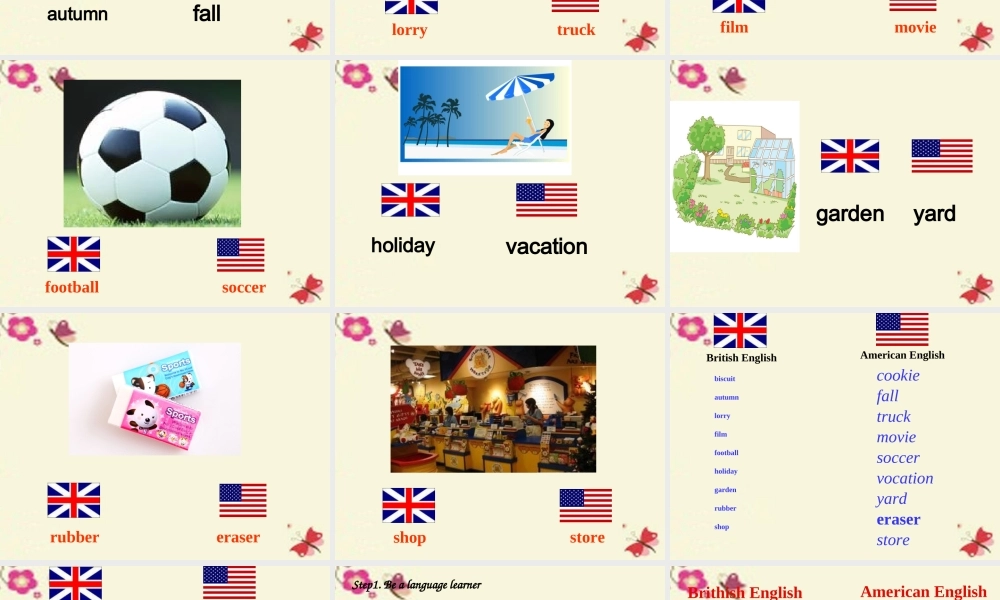 八年级英语上册 Unit 2(School life)Welcome to the Unit课件 (新版)牛津版 课件