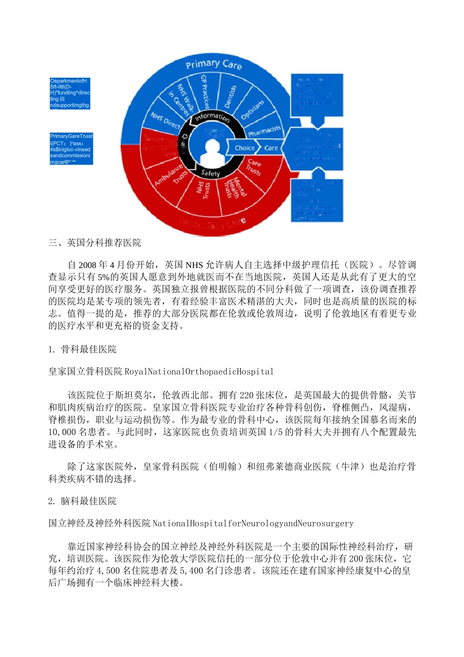 英国国民医疗服务(NHS)介绍_第2页