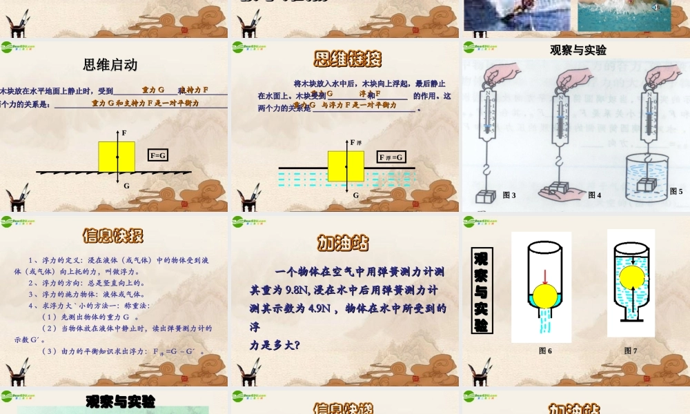 八年级物理下册 探究影响浮力大小的因素(二)课件 北师大版 课件