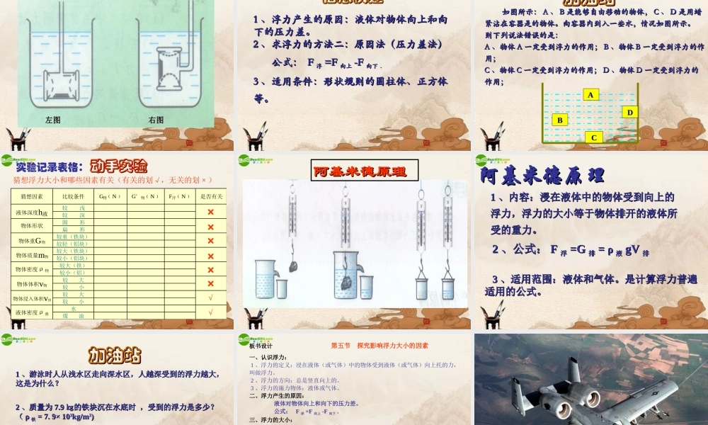 八年级物理下册 探究影响浮力大小的因素(二)课件 北师大版 课件