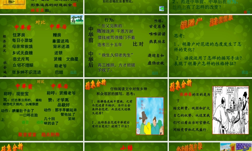 九年级语文上册(19 范进中举)课件 新人教版 课件