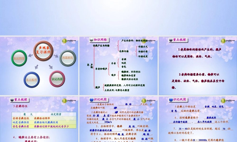 八年级物理上册 声现象课件 新人教版 课件