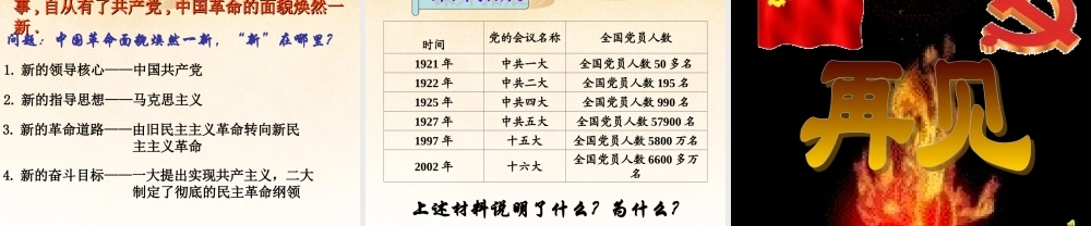 八年级历史与社会下册 第七单元第三课第二框历史性的转折课件 人教版 课件
