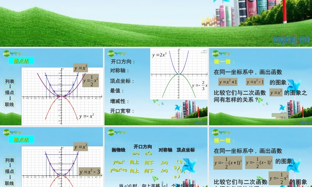 九年级数学上册 二次函数的图象(2)课件  北京课改版 课件