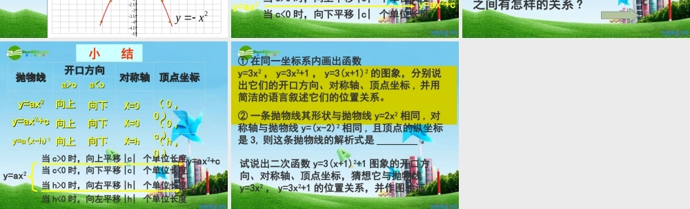 九年级数学上册 二次函数的图象(2)课件  北京课改版 课件