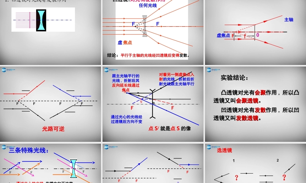 中学八年级物理上册 5.1 透镜课件 (新版)新人教版
