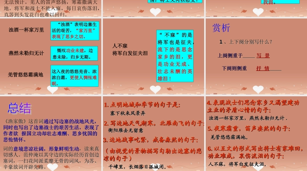 九年级语文上册 625 渔家傲秋思课件 新人教版 课件