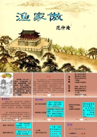 九年级语文上册 625 渔家傲秋思课件 新人教版 课件