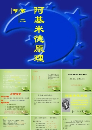 八年级物理全册 9.2 阿基米德原理课件 (新版)沪科版 课件