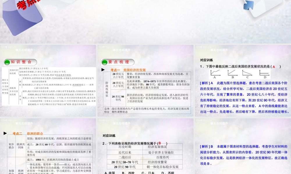 九年级历史下册 第四单元 战后主要资本主义国家的发展变化单元总结提升课件 新人教版 课件