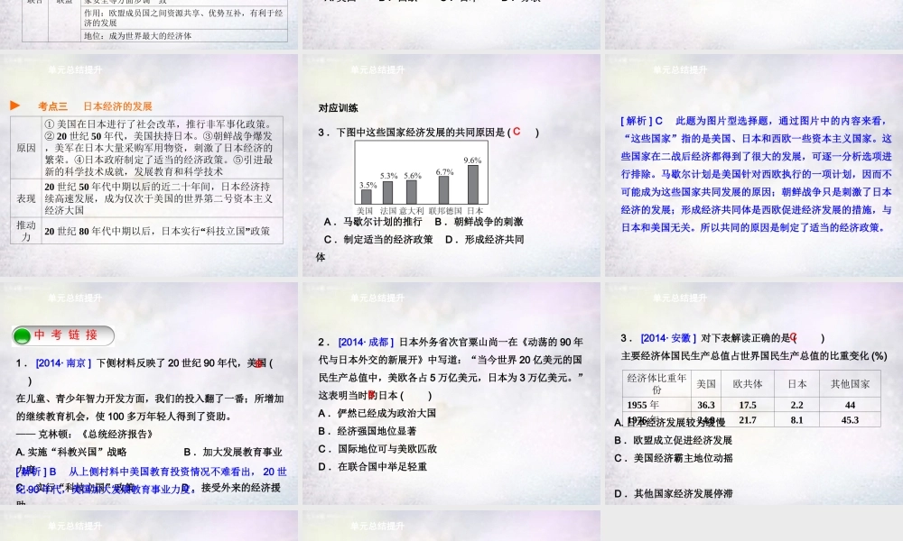 九年级历史下册 第四单元 战后主要资本主义国家的发展变化单元总结提升课件 新人教版 课件