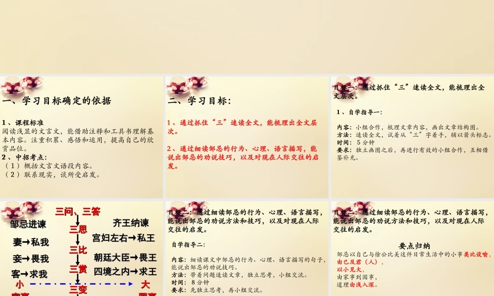 九年级语文下册 22(邹忌讽齐王纳谏)(第2课时)课件 (新版)新人教版 课件