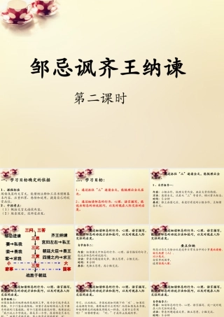 九年级语文下册 22(邹忌讽齐王纳谏)(第2课时)课件 (新版)新人教版 课件