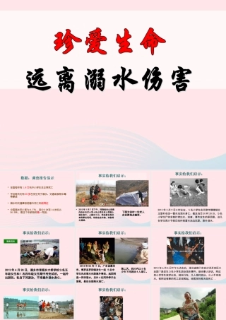 中学主题班会 安全教育类 防溺水课件