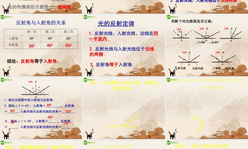 八年级物理上册 第2节光的反射(第一课时)课件 沪科版 课件