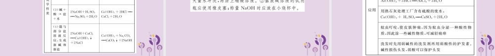 中考化学一轮复习 第2部分 板块归类 板块1 身边的化学物质 第3课时 金属及酸碱盐课件