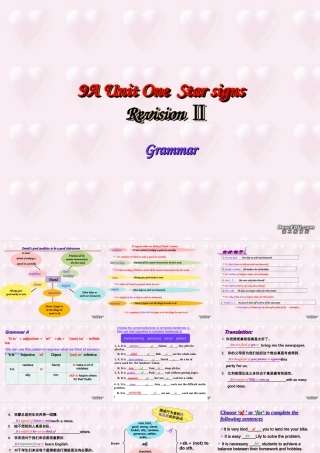九年级英语Unit1 Revision课件