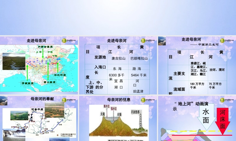 八年级地理上册(中国的河流-滔滔黄河)(第1课时)课件 湘教版 课件