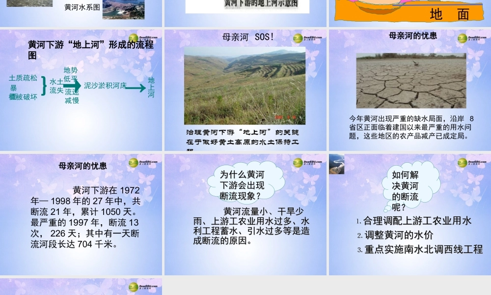 八年级地理上册(中国的河流-滔滔黄河)(第1课时)课件 湘教版 课件