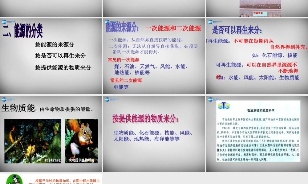 九年级物理全册 171 能源家族课件 新人教版 课件