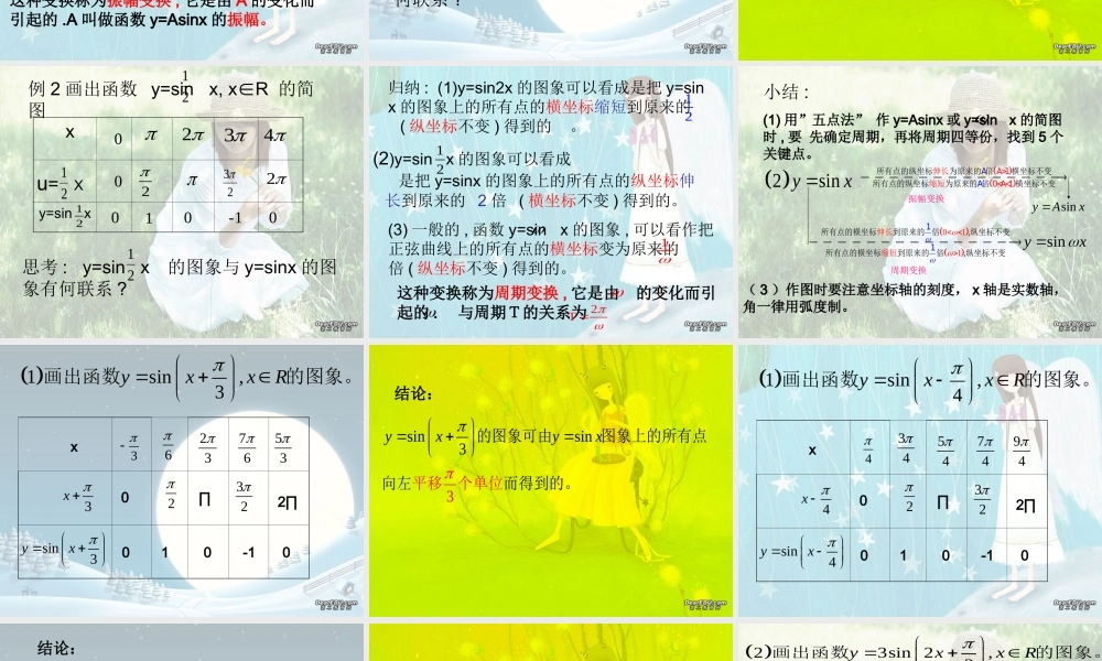 人教版高一数学函数y=Asinωxφ的图象1 课件