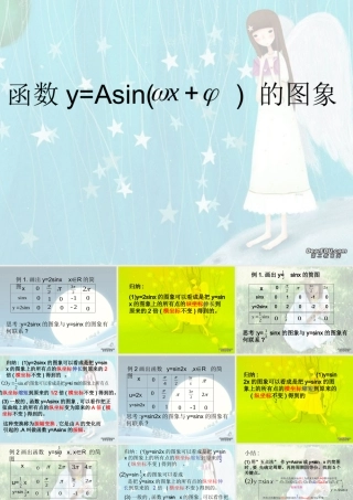 人教版高一数学函数y=Asinωxφ的图象1 课件