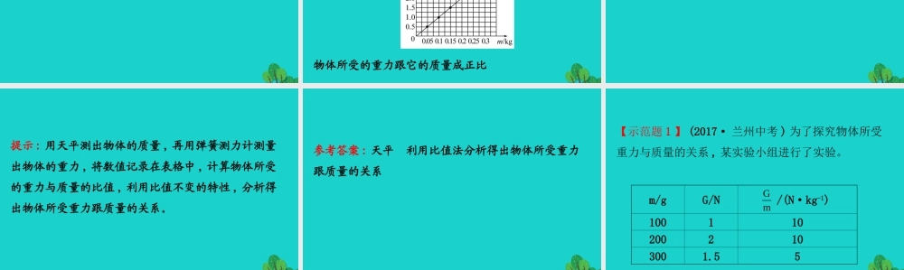 八年级物理下册 7.3重力习题课件 (新版)新人教版 课件