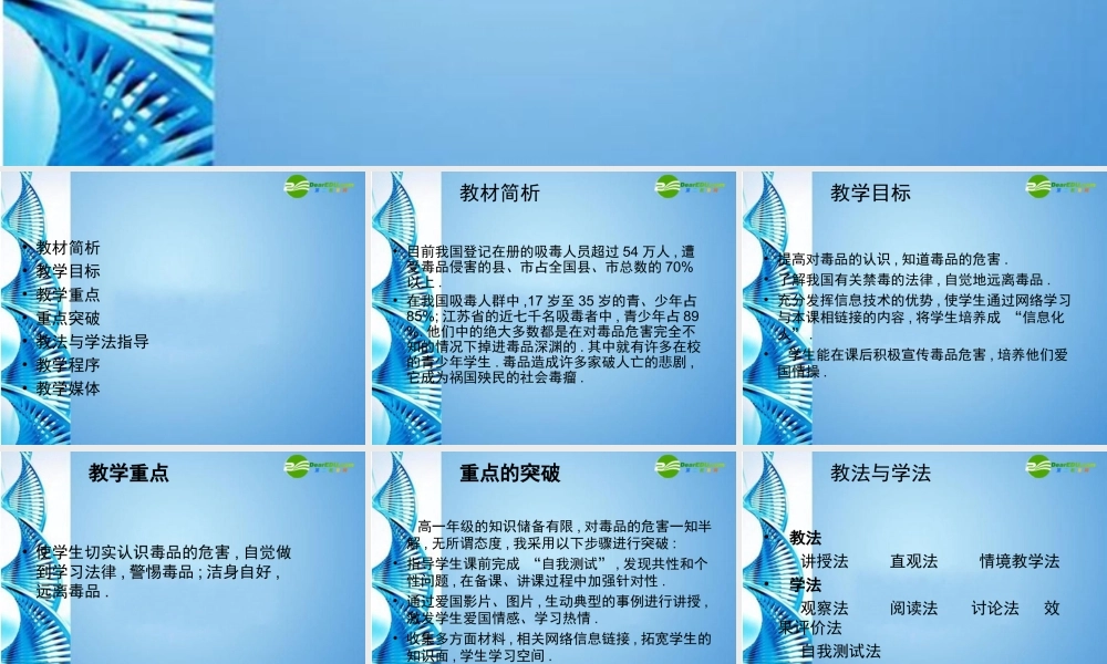 八年级生物下册 珍爱生命 拒绝毒品(二)课件 苏科版 课件