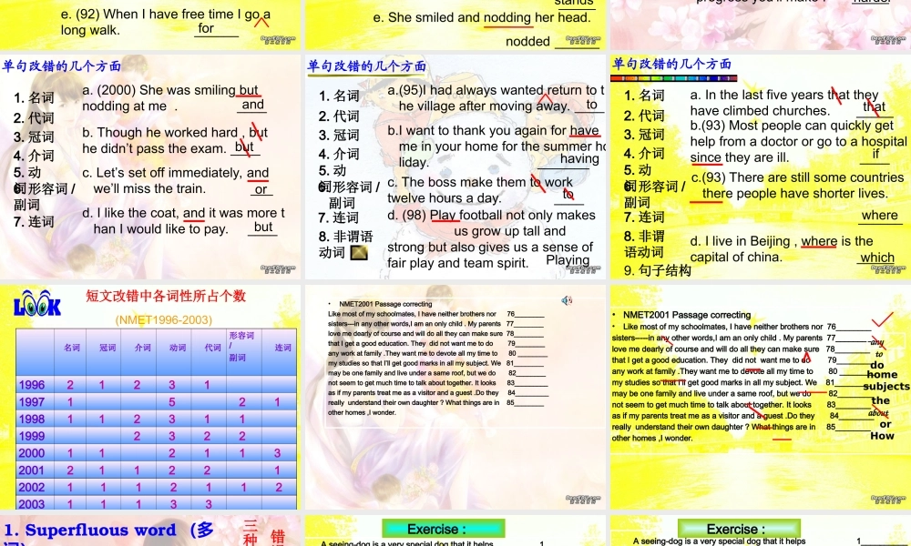 安徽地区高考英语专题复习 短文改错 人教版 试题