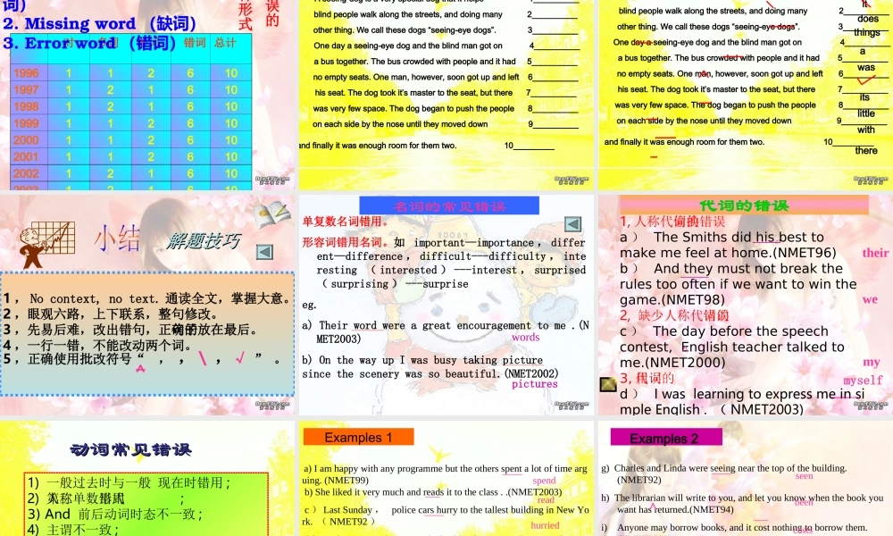 安徽地区高考英语专题复习 短文改错 人教版 试题