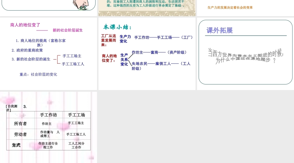 八年级历史 商人的地位变了课件