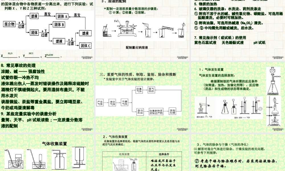 初中化学探究复习讲座 人教版 课件