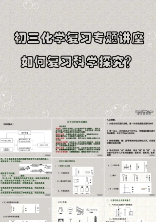 初中化学探究复习讲座 人教版 课件