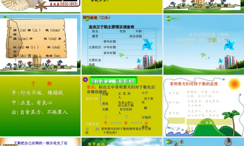 九年级语文上册 (我的叔叔于勒)优秀实用课件 人教新课标版 课件