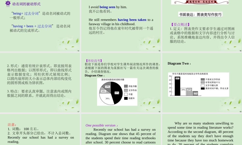 广西省高考英语轮一轮复习 Chapter12 SBⅡ Units 1～22课件