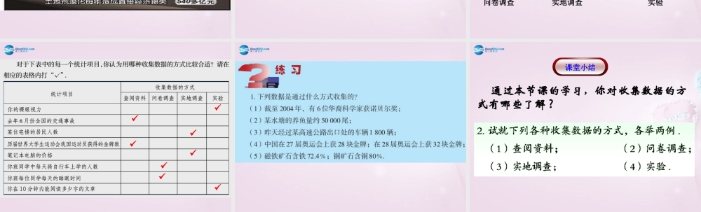 中学七年级数学上册 4.1 收集数据的方式课件 青岛版 课件