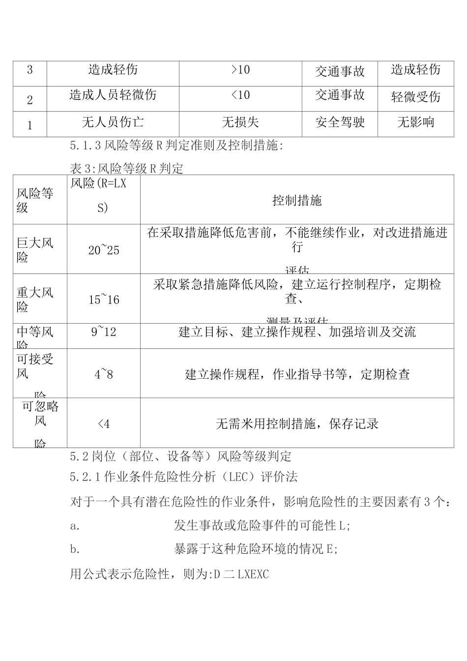 风险辨识规则_第3页
