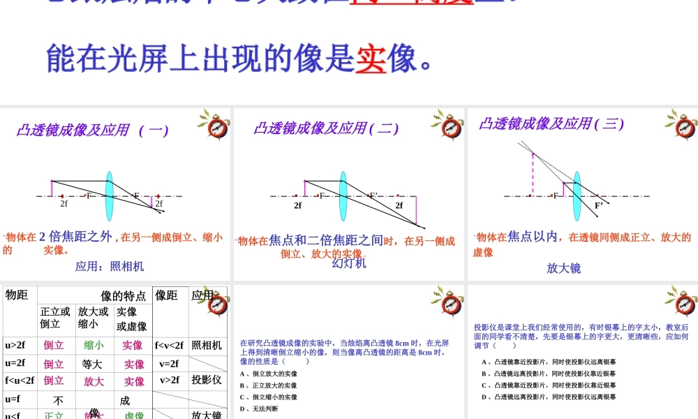 八年级物理上册 凸透镜成像规律研究烛焰所成的像课件 人教新课标版 课件