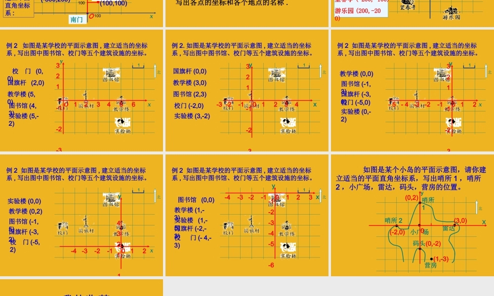 七年级数学下册 6.2 坐标方法的简单应用(第1课时)课件 人教新课标版 课件