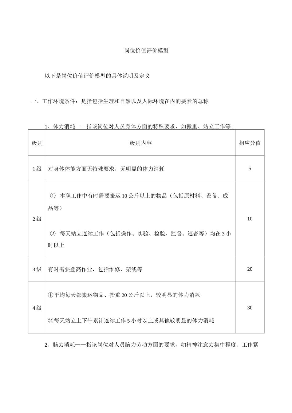 岗位价值评价模型_第3页