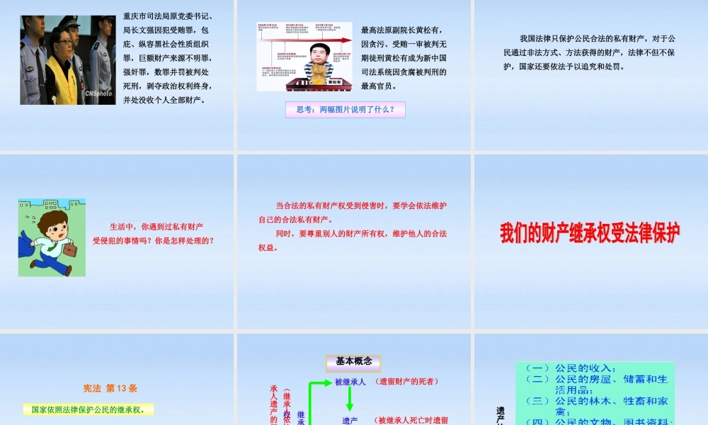 八年级政治上册 第9课第1框财产属于谁 留给谁课件 山东人民版 课件