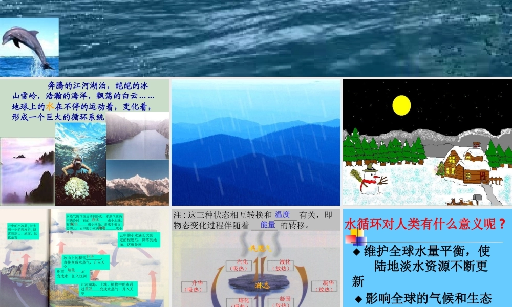 八年级物理上水循环课件 苏科版 课件