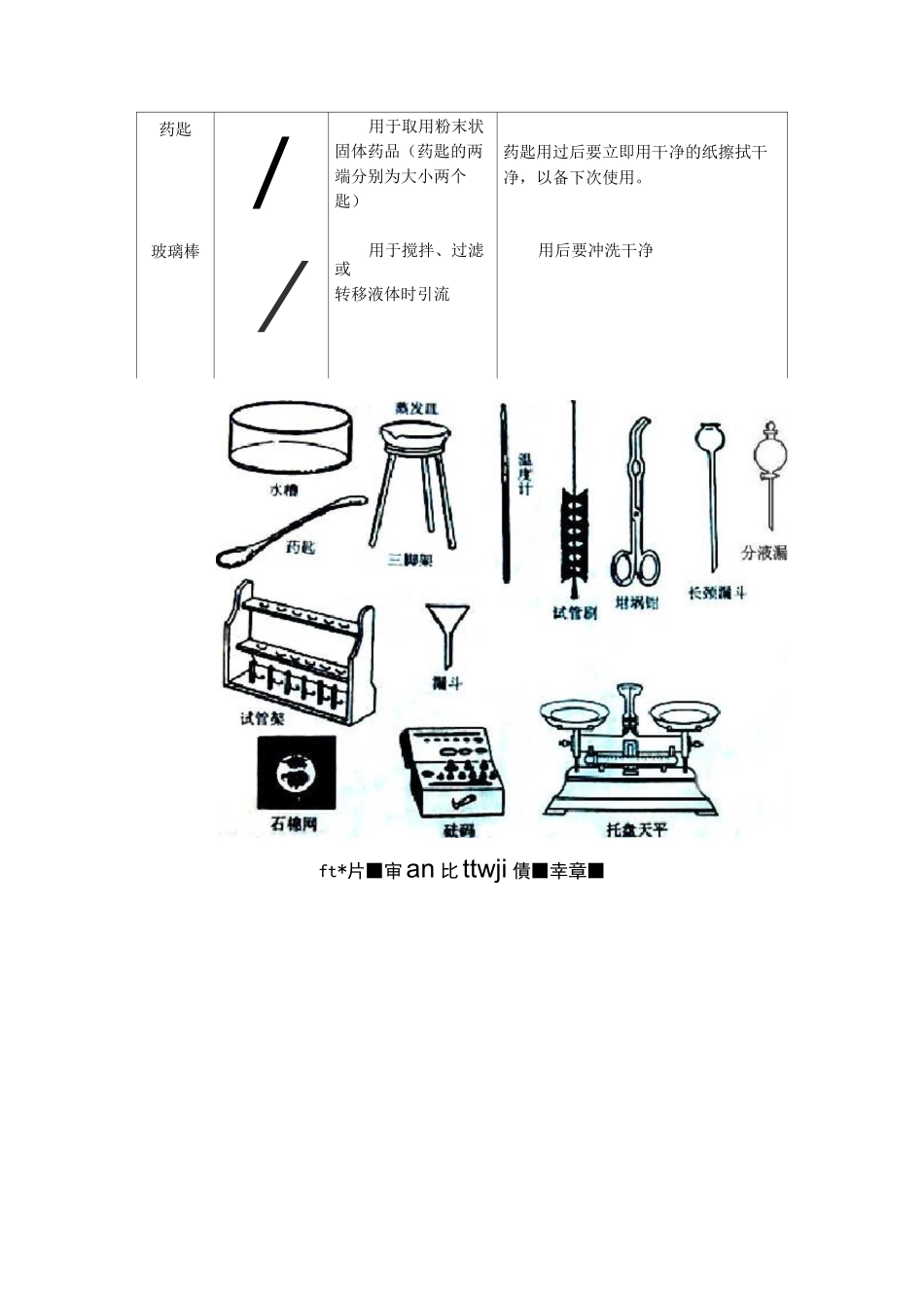初中化学实验常用仪器、用途及注意事项_第3页