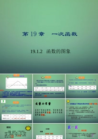 八年级数学下册(19.1.2 函数的图象)课件1 (新版)新人教版 课件