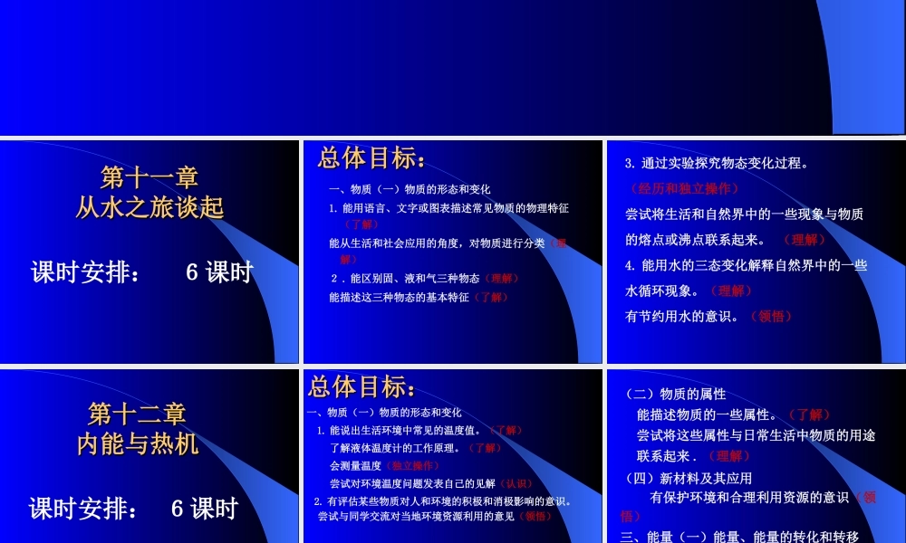 九年级物理全第十一章从水之旅谈起第十一章综合参考资料物理 课件