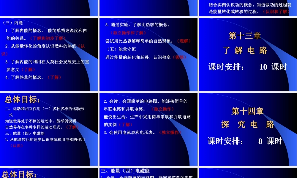 九年级物理全第十一章从水之旅谈起第十一章综合参考资料物理 课件