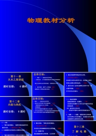 九年级物理全第十一章从水之旅谈起第十一章综合参考资料物理 课件