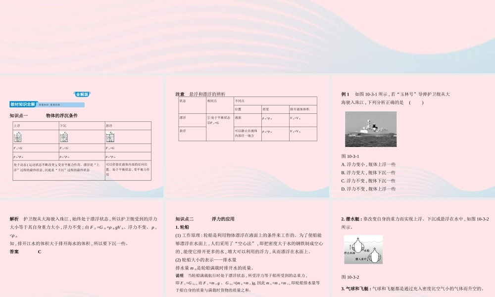 八年级物理下册 第十章 第3节 物体的浮沉条件及应用课件 (新版)新人教版 课件