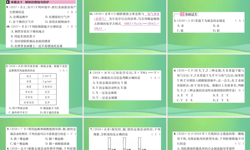 中考化学总复习 教材考点梳理 第九单元 金属课件 鲁教版 课件